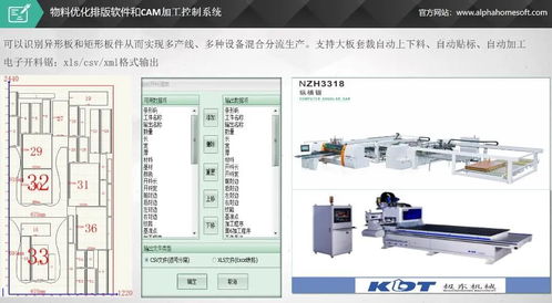 掌握AnyCAD 专业CAD软件应用案例分析在计算机软件设计中的实践