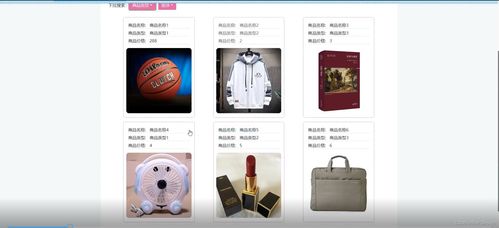 SSM框架与MySQL数据库在“旧物传情”二手交易系统中的应用——以毕业设计源码035189为例